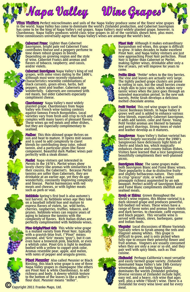 Napa Valley Wine Grapes Guide Card - Frankos Maps
